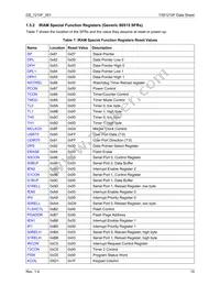 73S1210F-68MR/F/PJ Datasheet Page 19