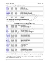 73S1210F-68MR/F/PJ Datasheet Page 20