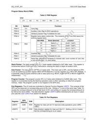 73S1210F-68MR/F/PJ Datasheet Page 21