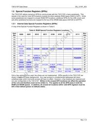 73S1215F-44IMR/F Datasheet Page 18