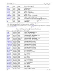 73S1215F-44IMR/F Datasheet Page 20