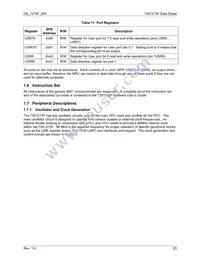 73S1215F-44IMR/F Datasheet Page 23