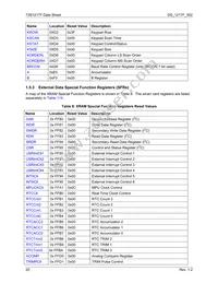 73S1217F-68MR/F/PE Datasheet Page 20