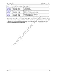 73S1217F-68MR/F/PE Datasheet Page 21