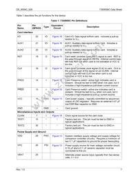 73S8009C-32IMR/F Datasheet Page 7