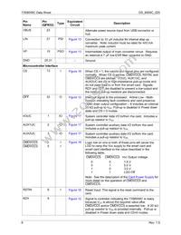 73S8009C-32IMR/F Datasheet Page 8