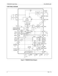 73S8009CN-32IM/F Datasheet Page 2