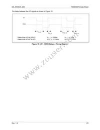 73S8009CN-32IM/F Datasheet Page 23