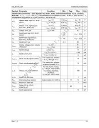 73S8010C-IMR/F Datasheet Page 19