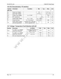 73S8010C-IMR/F Datasheet Page 21