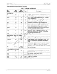 73S8010R-IMR/F Datasheet Page 6