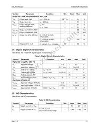 73S8010R-IMR/F Datasheet Page 11