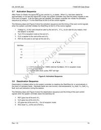 73S8010R-IMR/F Datasheet Page 19
