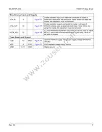73S8014RT-IL/F2 Datasheet Page 7