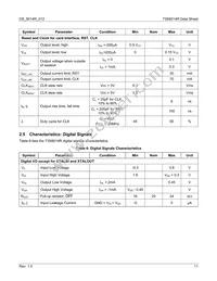73S8014RT-IL/F2 Datasheet Page 11