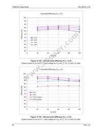 73S8023C-IMR/F Datasheet Page 20