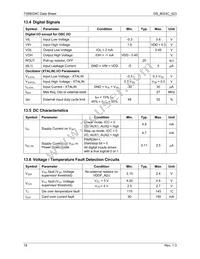 73S8024C-ILR/F Datasheet Page 18