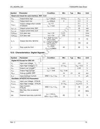 73S8024RN-IM/F Datasheet Page 19