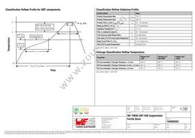 742692002 Datasheet Page 4