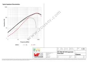 742692003 Datasheet Page 2