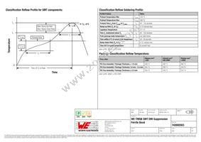 742692003 Datasheet Page 4