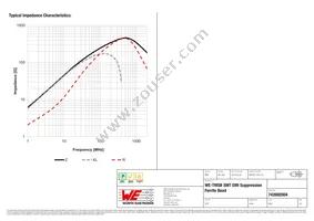 742692004 Datasheet Page 2