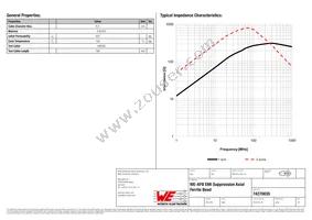 74270035 Datasheet Page 2