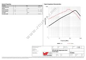 74270051 Datasheet Page 2