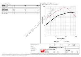 74270060 Datasheet Page 2