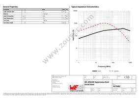 74270062 Datasheet Page 2