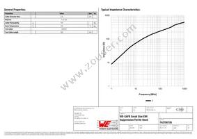 742700726 Datasheet Page 2