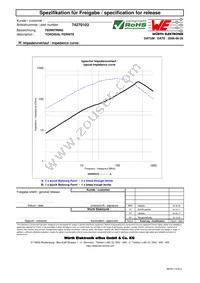 74270103 Datasheet Page 2