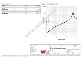 742701111 Datasheet Page 2