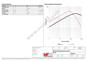 74270115 Datasheet Page 2