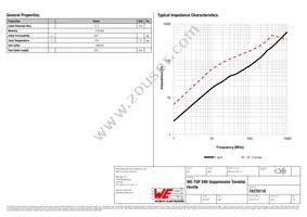 74270118 Datasheet Page 2