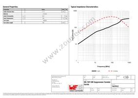 7427012 Datasheet Page 2