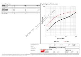 742701712 Datasheet Page 2