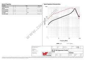 74270191 Datasheet Page 2