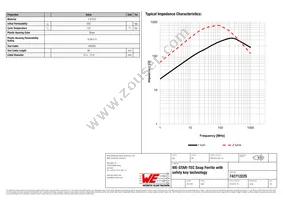 74271222S Datasheet Page 2