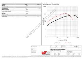 74271251S Datasheet Page 2