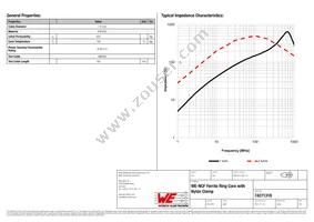 74271318 Datasheet Page 2