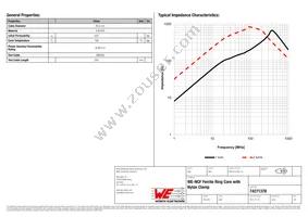 74271378 Datasheet Page 2