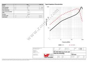 7427151S Datasheet Page 2