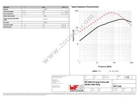 74271733S Datasheet Page 2