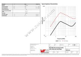 74272131 Datasheet Page 2