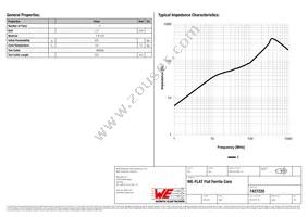 7427220 Datasheet Page 2