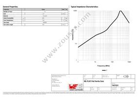 7427221 Datasheet Page 2