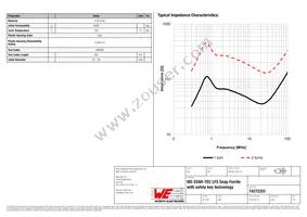 74272251 Datasheet Page 2