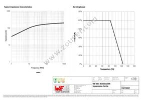 742730021 Datasheet Page 2