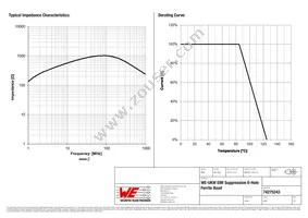 74275243 Datasheet Page 2